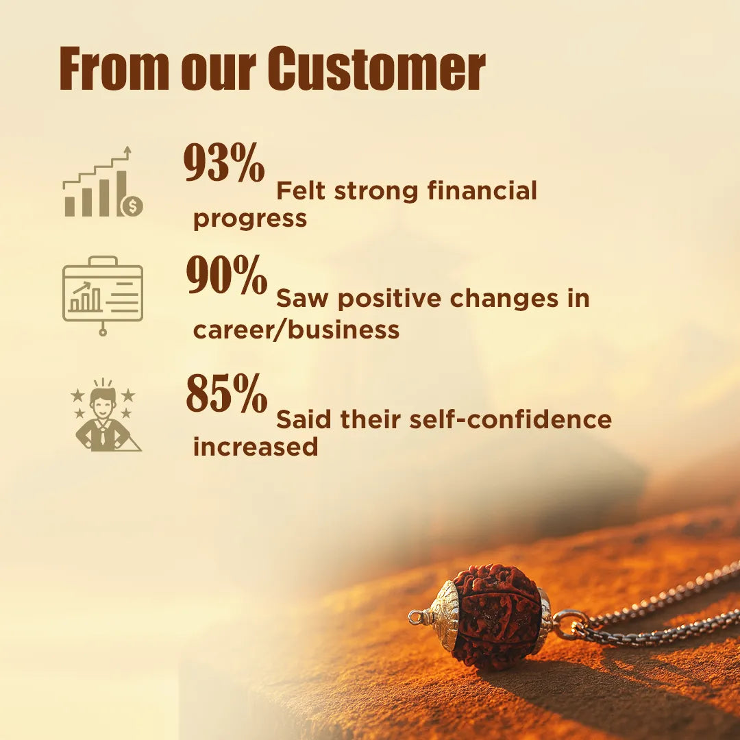 Certified 7 Mukhi Laxmi Rudraksh (Nepali Original) + Nazar Dhaga (FREE)