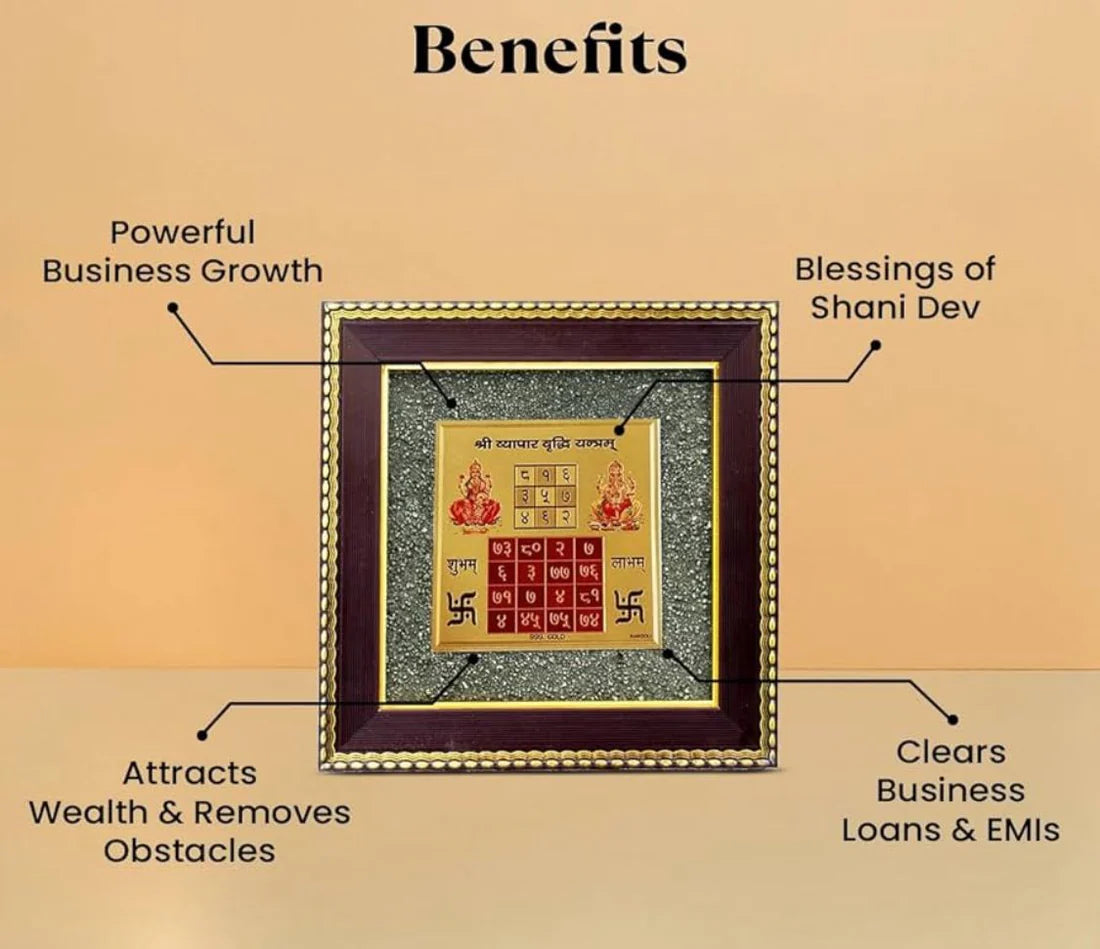 Shri Vyapar Vriddhi Yantra Frame