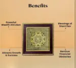Shri Yantra Wall Frame - Image 4